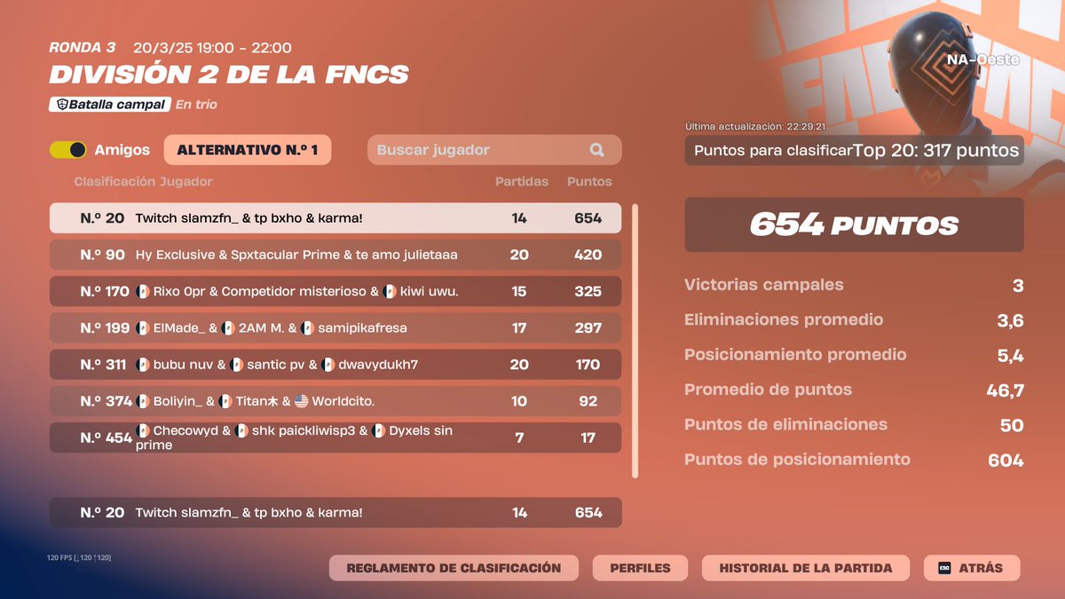 LFG, QUAL DIV 1 W/<a href="/KqrmaFNBR/">karma</a> <a href="/EpikBxho/">smt bxho</a> 🙌🐐