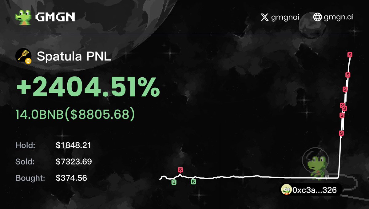 qkl2058's tweet image. 🚨玩 #memecoins 没赚到钱？合理利用工具带你玩转meme逆袭翻身💰

群友使用 GMGN，扫链时发现 #Spatula  并狙击进场 从 从$374-&amp;gt;$9662

CA：0x85454852503e4ec52d7003d1ed805c9f0f823334

代币K线查看：gmgn.ai/bsc/token/Mjhh…

以下是过滤器设置方法视频👇

钱包地址：gmgn.ai/bsc/address/Mj……