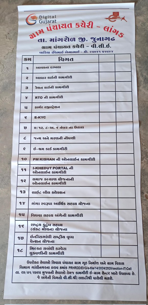 માનનીય <a href="/TDO_MANGROL_JND/">TDO-MANGROL(JUNAGADH)</a> સાહેબની સૂચના અન્વયે ગ્રામ પંચાયત કચેરી દ્વારા અપાતી સેવાઓની વિગત દર્શાવતો ઇન્ફોર્મેશન બોર્ડ ગ્રામ પંચાયત કચેરી ખાતે લગાવવામાં આવ્યો જેથી ગ્રામલોકો વધુમાં વધુ સરકારશ્રીની વિવિધ સેવાઓનો લાભ મેળવી શકે.<a href="/collectorjunag/">Collector Junagadh</a>  <a href="/DdoJunagadh/">DDO Junagadh</a> <a href="/DyddoPan/">Dy DDO (Panchayat) JUNAGADH</a>