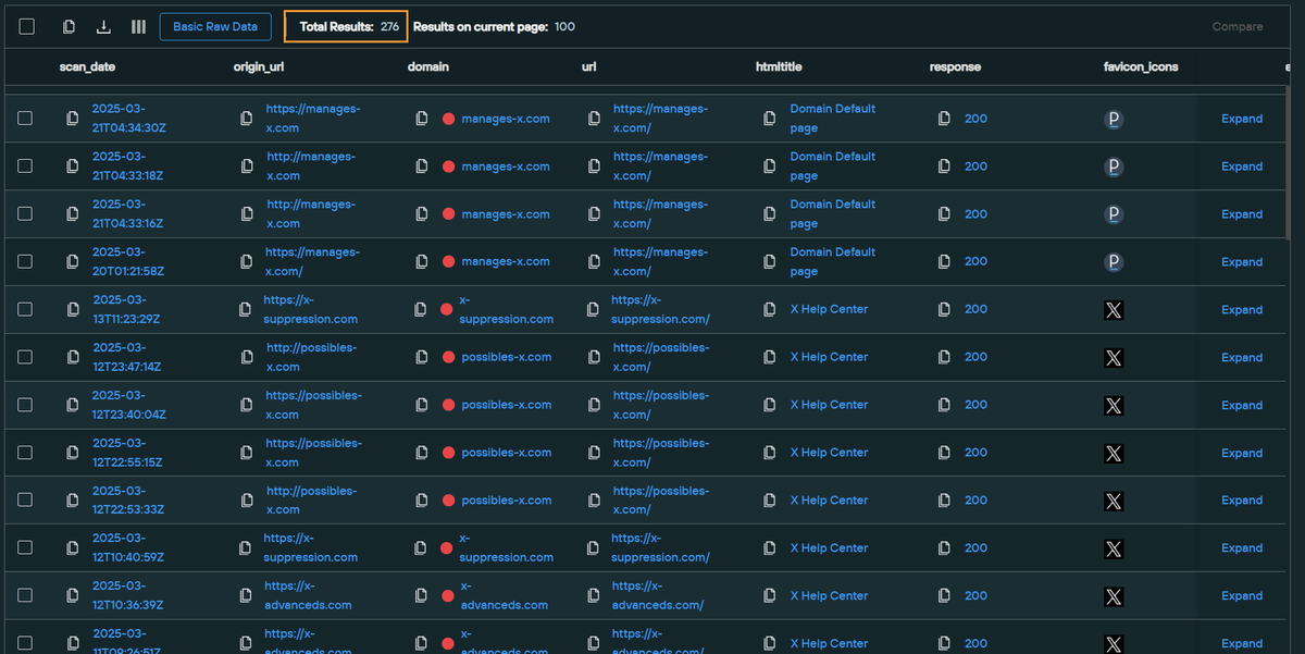 silentpush's tweet photo. We're seeing lots of similar #phishing domains to those reported by @_JohnHammond 🚨

The actors are using consistent naming schemes and web hosting software that we can capture with a search query. 

The actors have also made two other woopsies that we'll show down below👇 https://t.co/bYk15YC8Tf