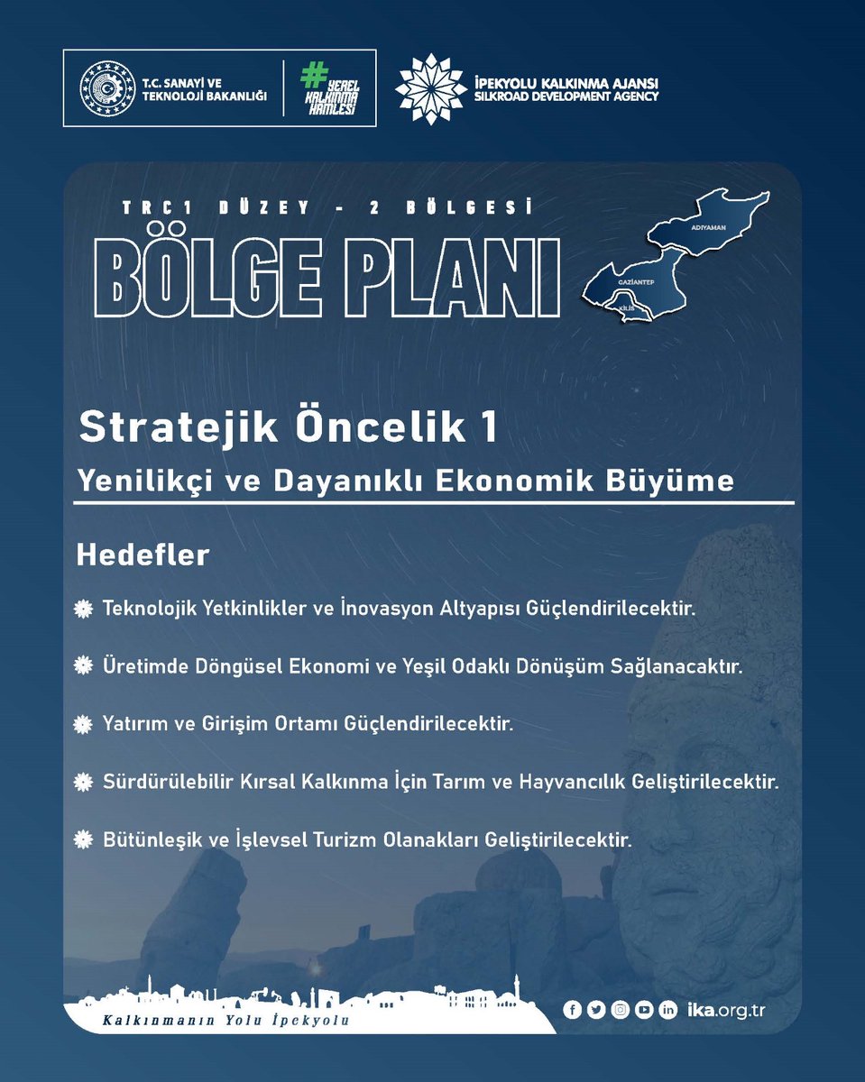 ikaorgtr's tweet photo. 📢Bölgesel Kalkınmada yeni bir dönem başlıyor.
#TRC1 Bölge Planı kapsamında ekonomik büyümeyi yenilikçi, sürdürülebilir ve dayanıklı bir yapıya kavuşturuyoruz.
#TRC1 Bölgesi'nde güçlü bir ekonomik gelecek inşa etmek için birlikte çalışıyoruz. 🚀🌍
#YerelKalkınmaHamlesi #BölgeselKalkınma #KalkınmaAjansları #TRC1BölgePlanı #YenilikçiEkonomi #YeşilDönüşüm #Girişimcilik #İnovasyon #DöngüselEkonomi #Tarım #Turizm #TRC1 #Adıyaman #Gaziantep #Kilis