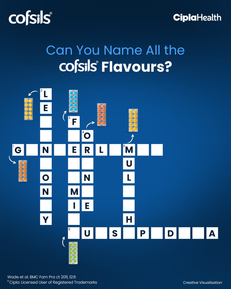 How many Cofsils flavours can you name? Let’s see who gets them all!​
Comment down your answers.​

#Cofsils #Cipla #QuickRelief #SoreThroat #Mulethi #Orange #LemonHoney #GingerLemon #FreshMint #TulsiPudina
