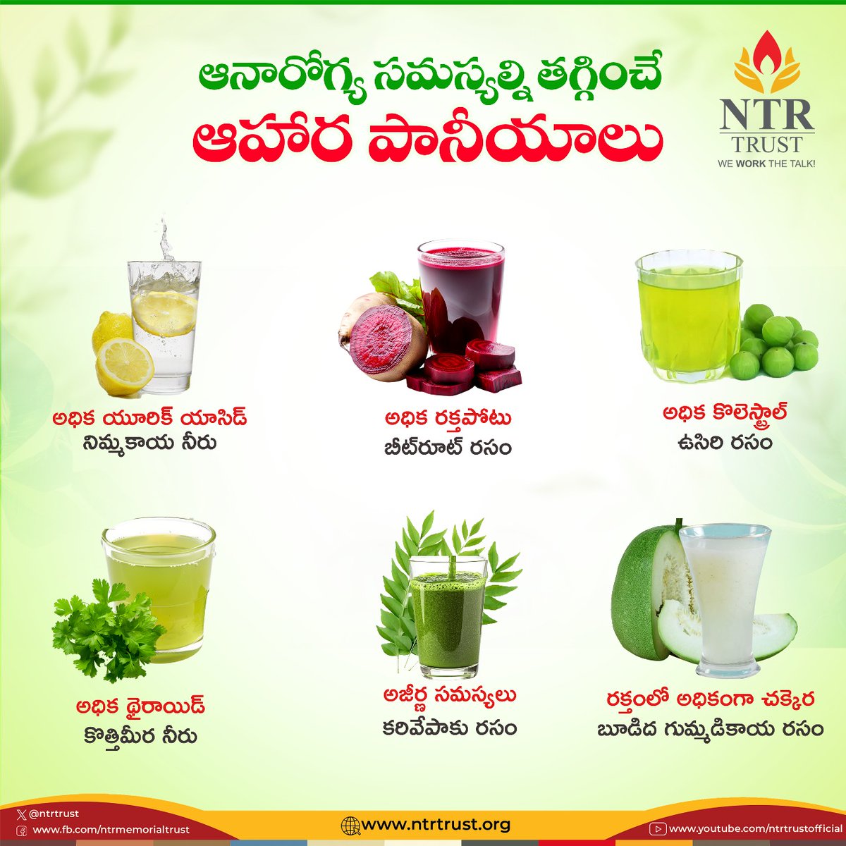 ఆనారోగ్య సమస్యల్ని తగ్గించే  ఆహార పానీయాలు 

అధిక యూరిక్ యాసిడ్  -  నిమ్మకాయ నీరు
అధిక రక్తపోటు - బీట్‌రూట్ రసం
అధిక కొలెస్ట్రాల్ - ఉసిరి  రసం
అధిక థైరాయిడ్ - కొత్తిమీర నీరు
 అజీర్ణ సమస్యలు - కరివేపాకు రసం
రక్తంలో అధికంగా చక్కెర - బూడిద గుమ్మడికాయ రసం

#health #healthtips