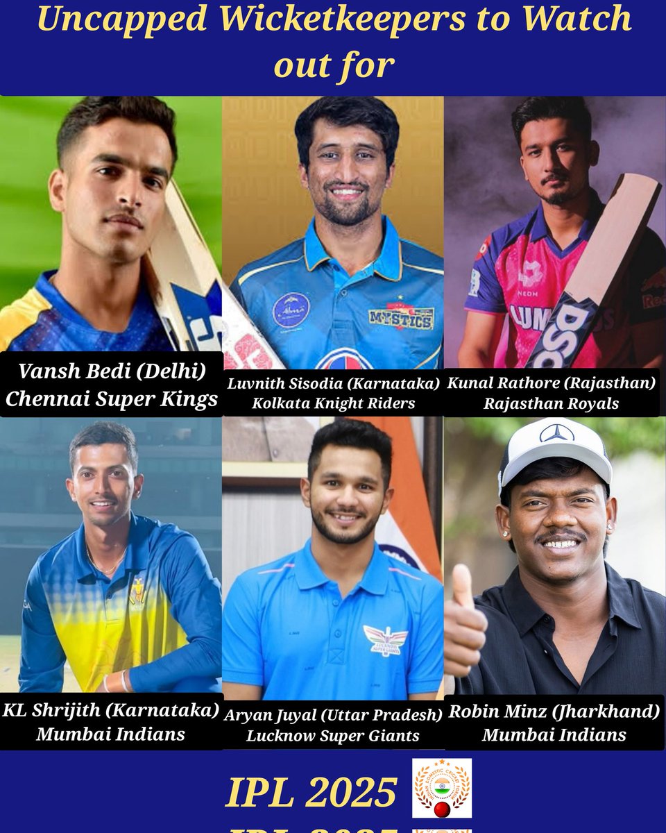🚨Uncapped Wicketkeepers to watch of IPL 2025🚨

Vansh Bedi, Luvnith Sisodia, KL Shrijith, Aryan Juyal, Robin Minz, Kunal Rathore, Kumar Kushagra, Anuj Rawat, Atharva Taide 

🇮🇳 Prediction Time : Who would be the best?

#IPL2025 #Cricket