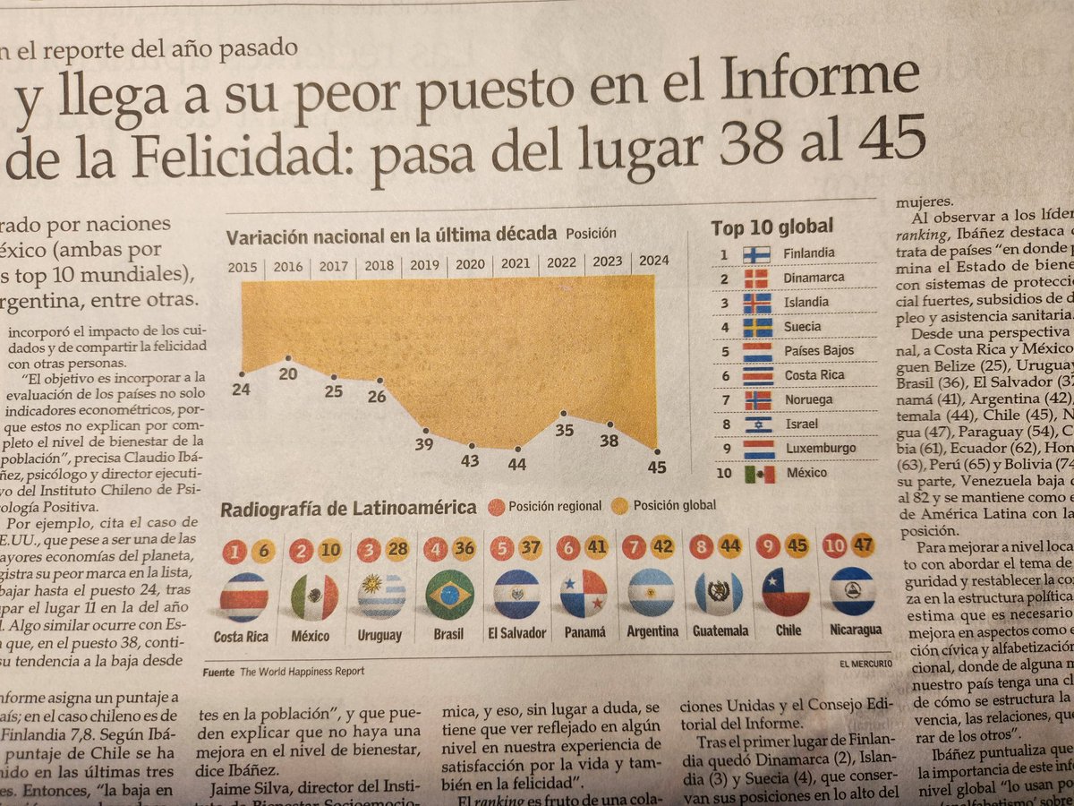 matiaspero's tweet photo. Que pena Chile.  Y ahora ¿quien podrá salvarnos? https://t.co/n45NXyhoaY