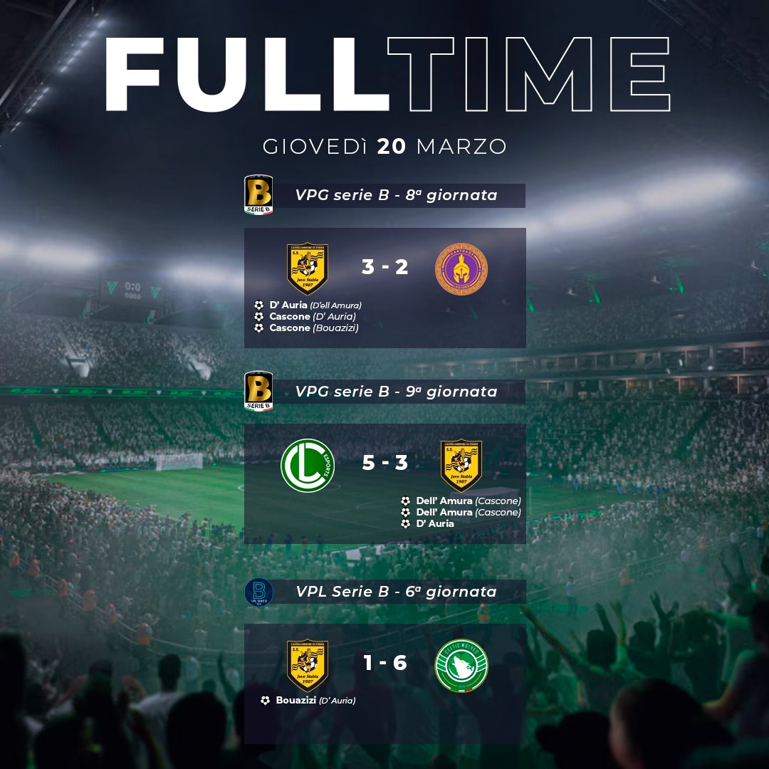 S.S. Juve Stabia eSports tweet media