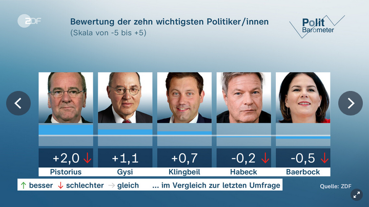 Johann Martel tweet media