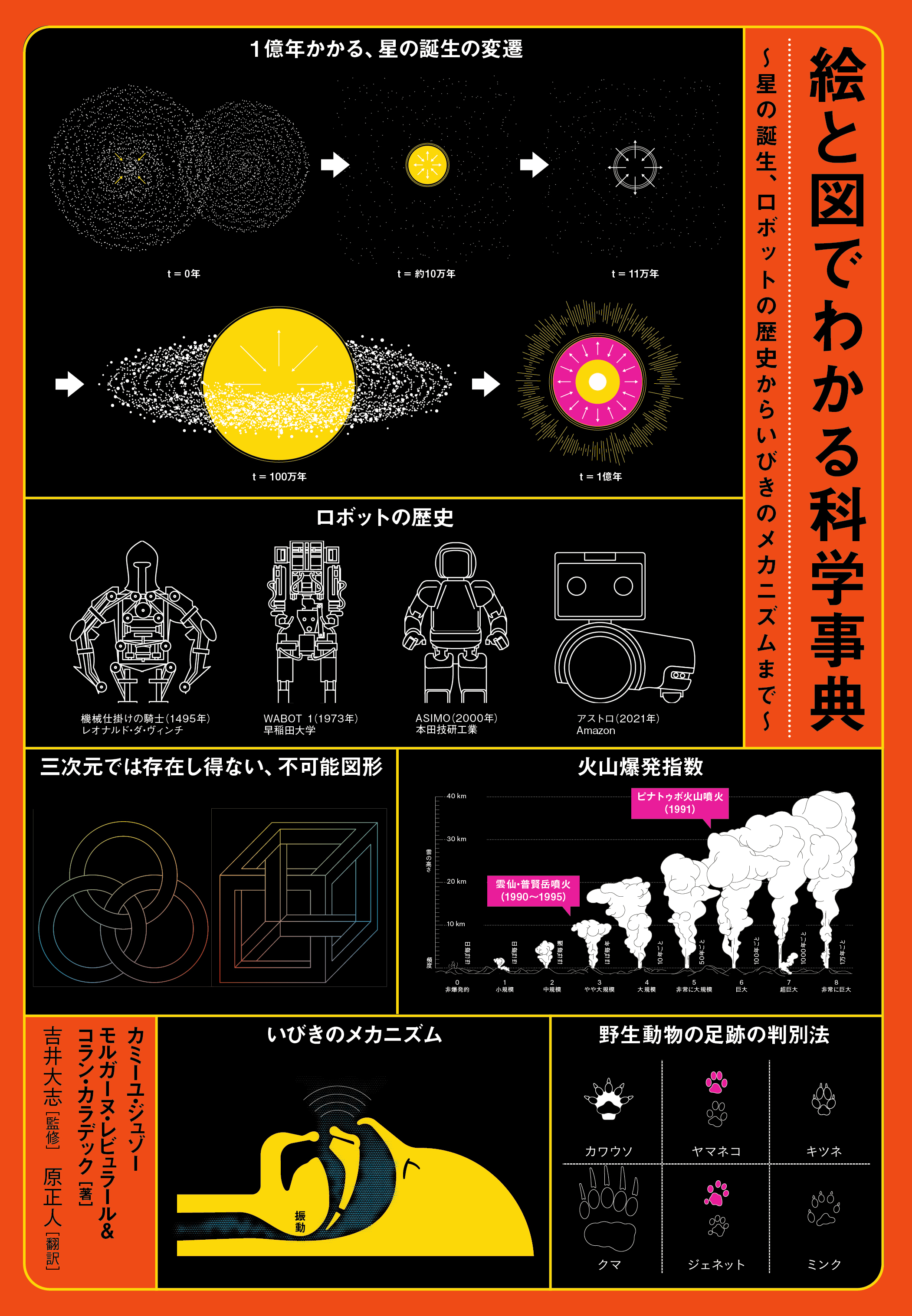形の科学百科事典 形の科学百科事典 | 形の科学会 |本 | 通販 | Amazon
