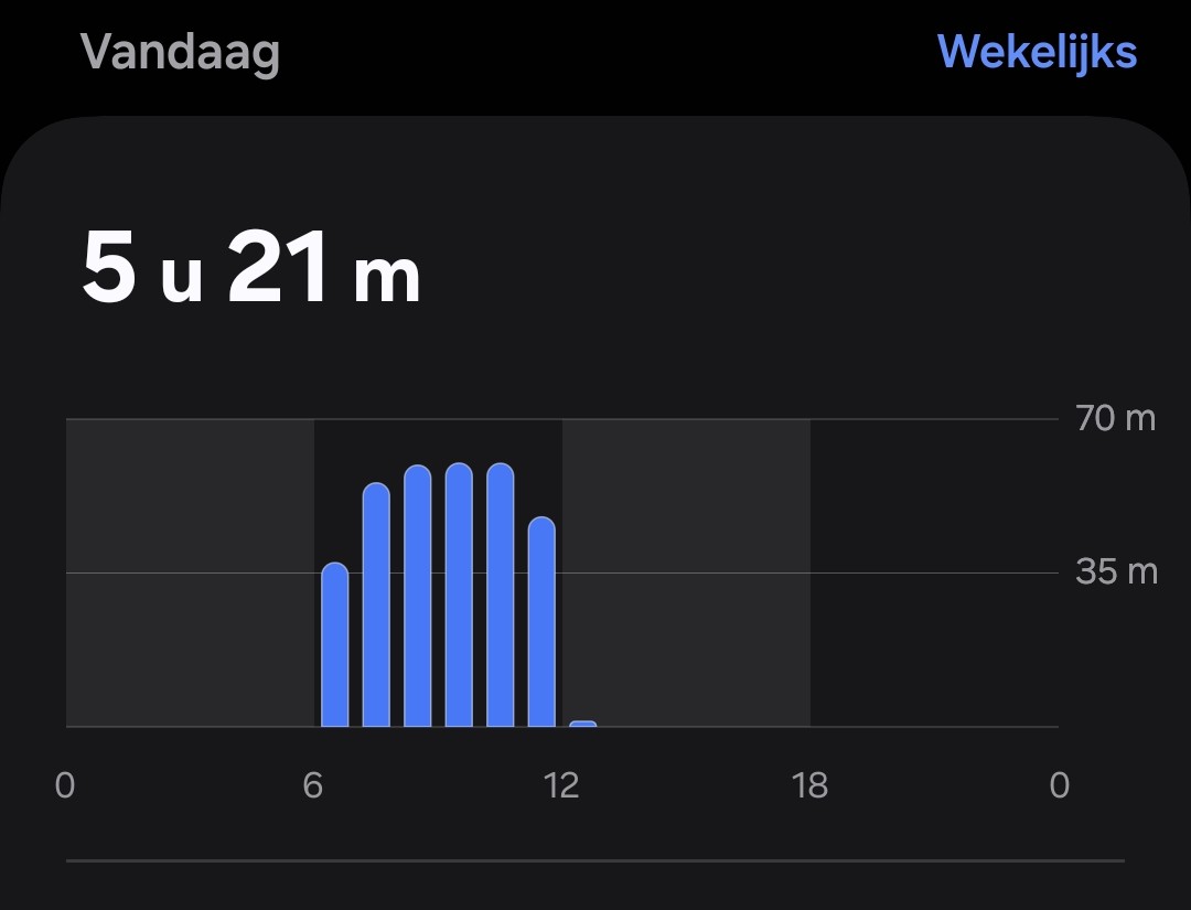 for anyone who's curious