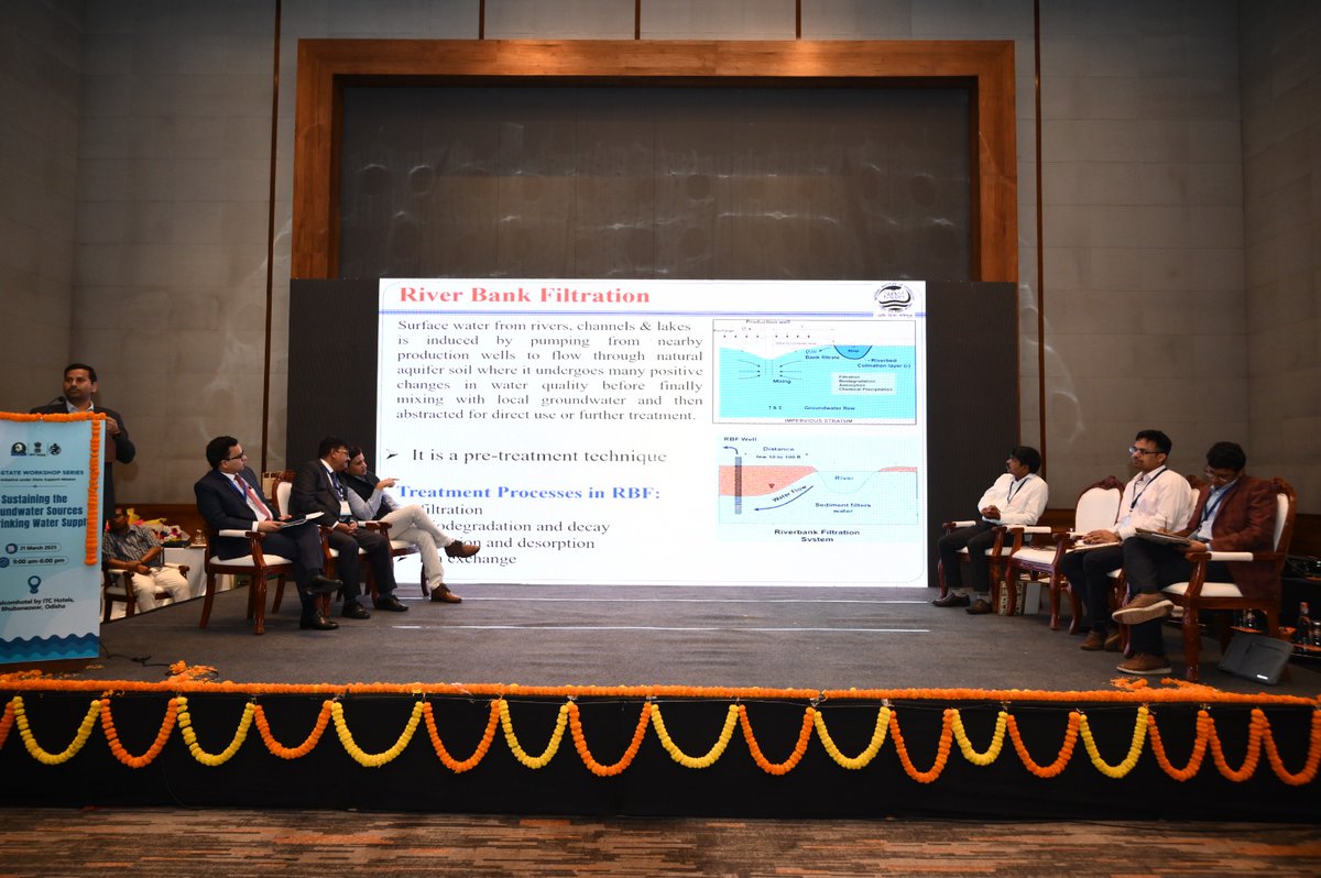 Workshop on 'Sustaining Groundwater Sources for Drinking Water Supply'

Technical session-1: Challenges in groundwater management and sustainable groundwater extraction

Groundwater is a management issue. Key points highlighted in this session included excessive groundwater