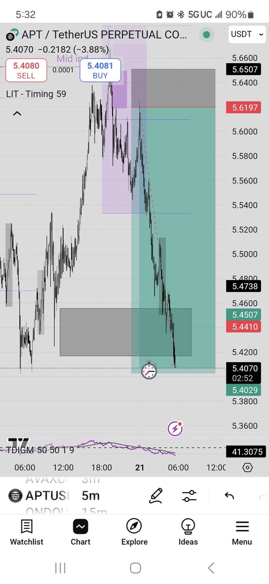 jpablo_fx's tweet photo. 1-7 rr not bad https://t.co/SwcQjCE0wC