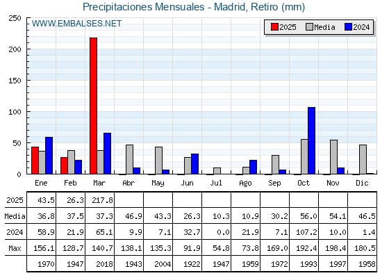 Gmj2zwlaQAADpkF?format=jpg&name=small
