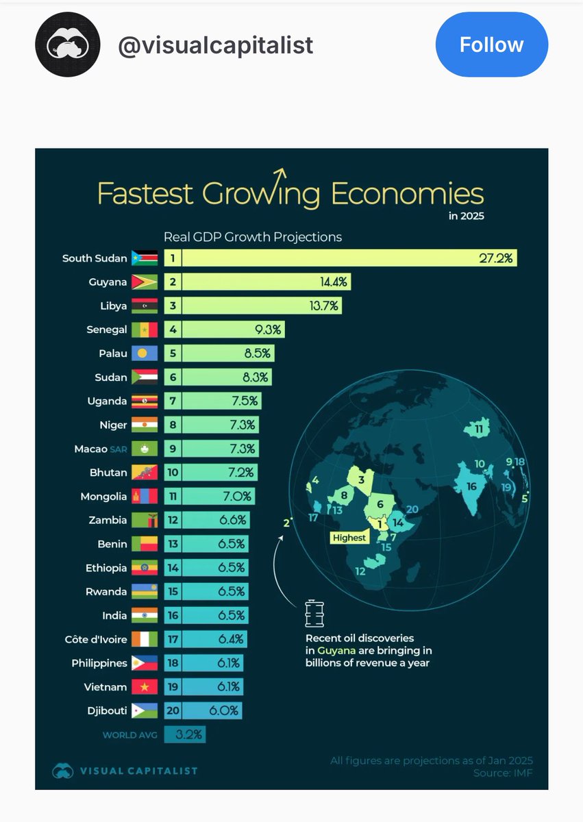 nandtara's tweet image. Grieve India for an opportunity squandered to majoritarian choices and rigged polls.
The Congress party under the able leadership of Dr. #ManmohanSingh was in the race to economic and industrial excellence.
Today under the crony centric greed of Narendra Modi, and steered by…