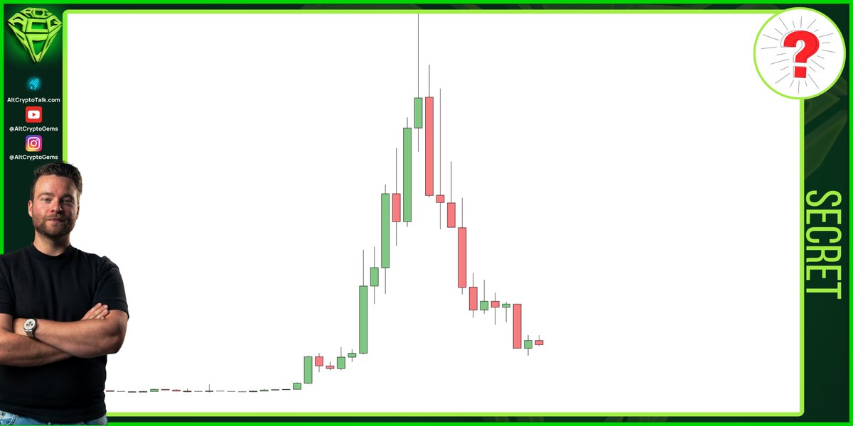 Sjuul | AltCryptoGems tweet media