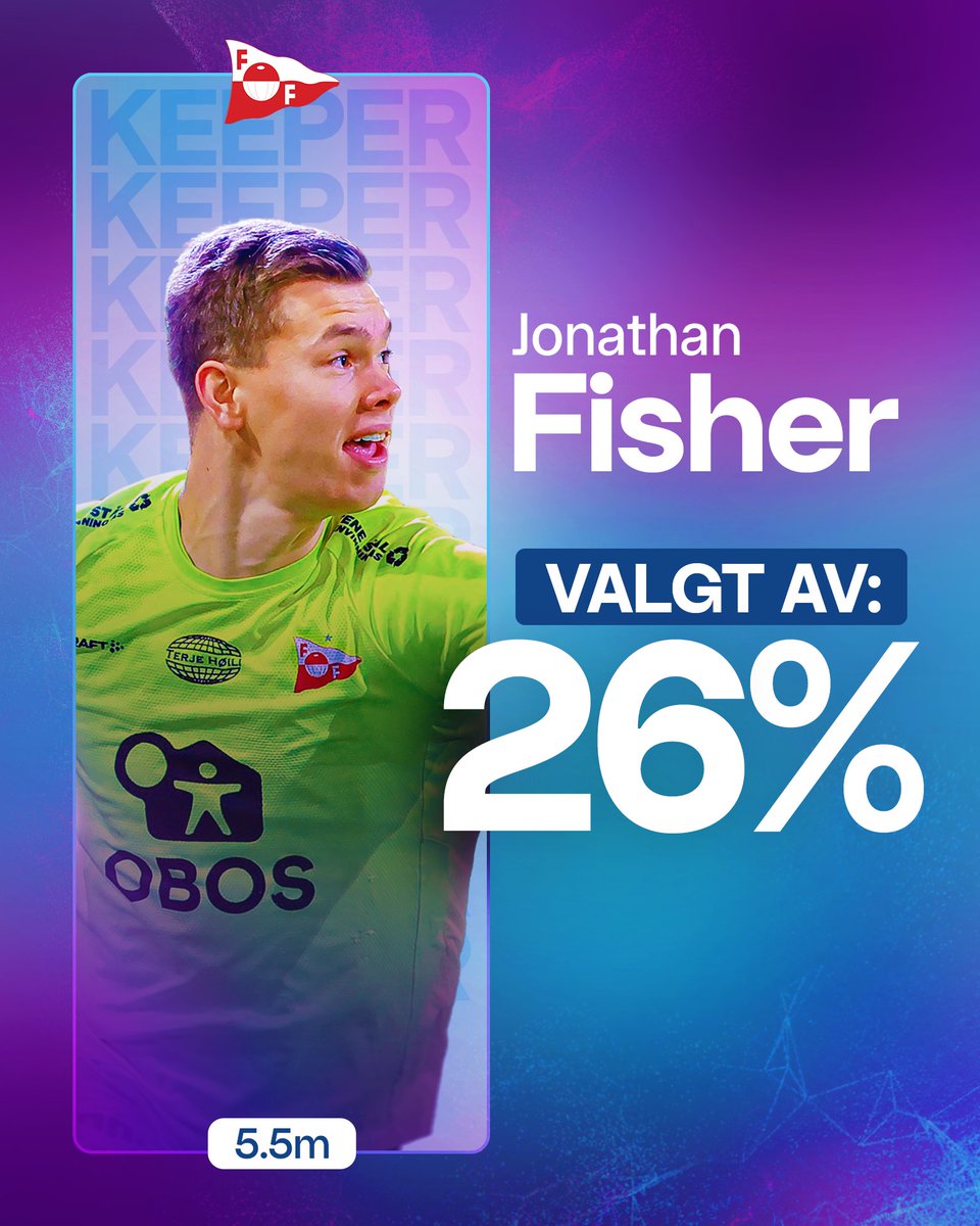 FFKs superkeeper er sammen med Nikita Haikin (Glimt) dyrest i spillet til 5,5 mill. Tar du deg råd, eller står du over? #2fantasy Sett opp ditt lag på fantasy.tv2.no i dag 🫵