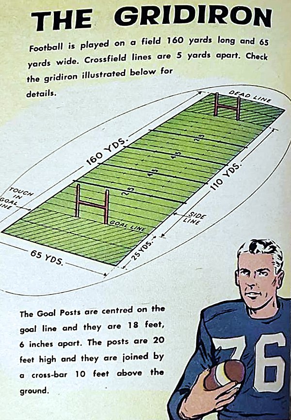 NFL_Journal's tweet photo. #NFLArt #CFLArt https://t.co/E01Cu6UbVZ