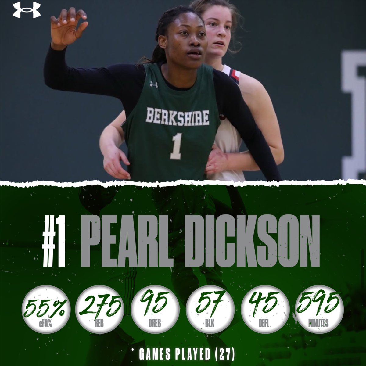 2027, 6'4", runs the floor well, one of 3 players that played in every game this season. average over 10 Rebs a game (95 offensive) rebounds this season. Great feel for the game, very coachable, and an excellent teammate. <a href="/CastleAthletic2/">Castle Athletics Girls Travel Basketball</a> <a href="/NYGHoops/">NYGHoops</a>