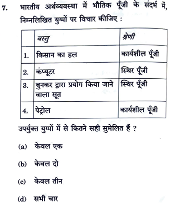 sanskritiias's tweet photo. UPSC PRELIMS 2025: PYQ Questions for Practice (Year 2024)
.
#Upscpre2025 #UPSC2025 #UPSCPreparation #UPSCExam #UPSC #PYQs #UPSCPractice #CivilServices #UPSCaspirants #UPSCStudyMaterial #UPSCExamPattern #previousyearquestion #UPSCPreparationTips #ias #IASExam #UPSCQuestions #SanskritiIAS
