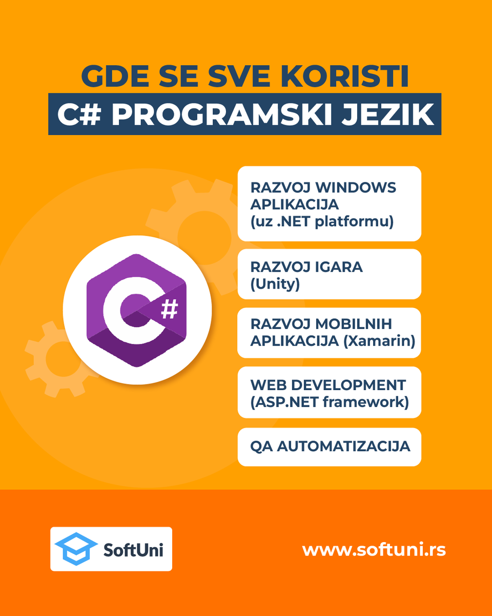 SoftUni Srbija tweet media