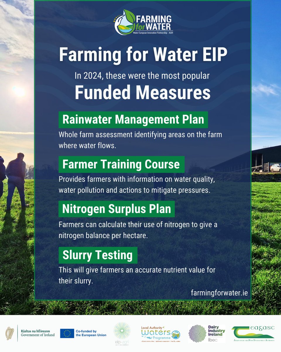 Local Authority Waters Programme (@watersprogramme) on Twitter photo In 2024, the most common measures funded through the Farming for Water EIP were:
1️⃣ Rainwater Management Plan
2️⃣ Farmer Training Course
3️⃣ Nitrogen Surplus Plan
4️⃣ Slurry Testing
Check out more measures: farmingforwater.ie/measures
<a href="/teagasc/">Teagasc</a> <a href="/DairyIndustryIE/">Dairy Industry Ireland</a> <a href="/agriculture_ie/">Dept of Agriculture, Food and the Marine</a> In 2024, the most common measures funded through the Farming for Water EIP were:
1️⃣ Rainwater Management Plan
2️⃣ Farmer Training Course
3️⃣ Nitrogen Surplus Plan
4️⃣ Slurry Testing
Check out more measures: farmingforwater.ie/measures
<a href="/teagasc/">Teagasc</a> <a href="/DairyIndustryIE/">Dairy Industry Ireland</a> <a href="/agriculture_ie/">Dept of Agriculture, Food and the Marine</a>
