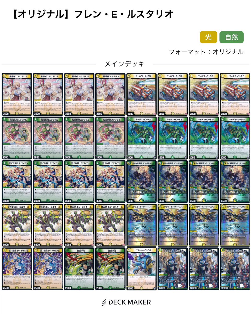 ◇ドラ焼き on X