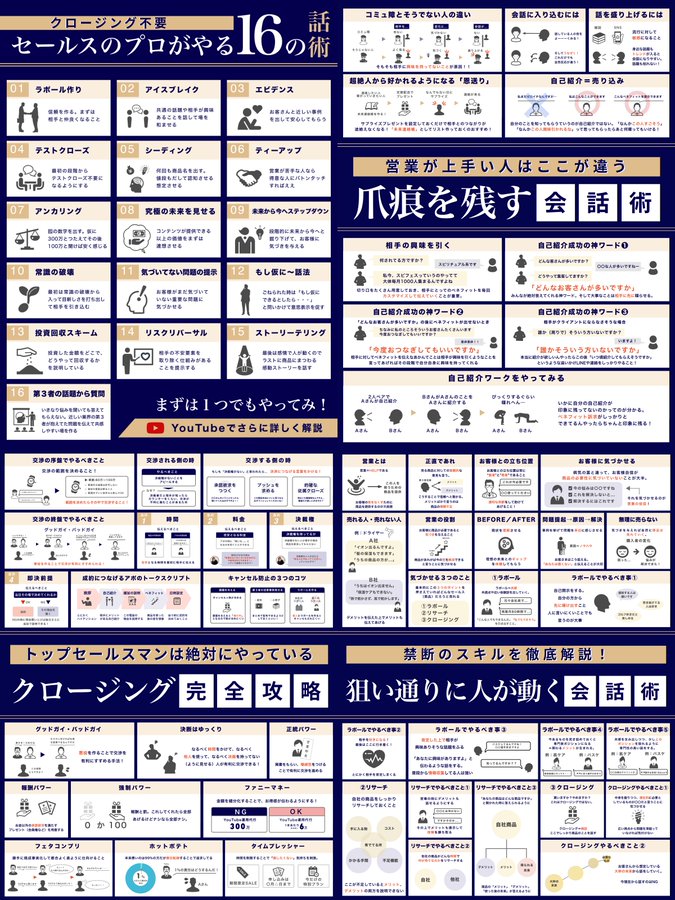 とりあえずこれをやっておくだけで会話は上手くなる