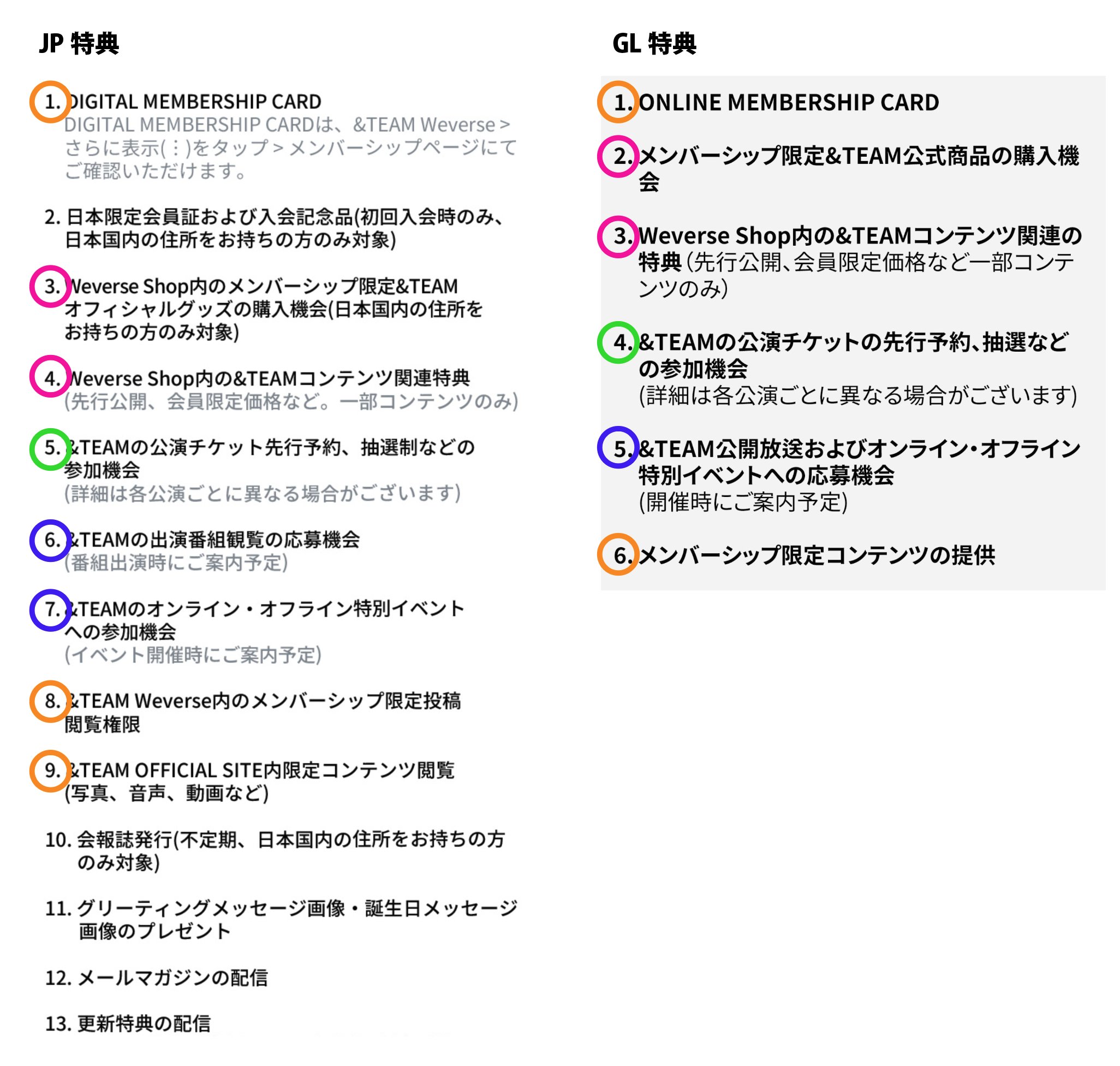 NEWS | &TEAM OFFICIAL SITE