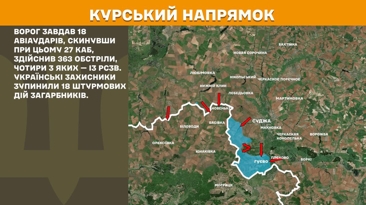 #Kursk
