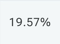 DM等は一切使わずにCVRが19.57％

ストーリーを工夫すればいけますよん✌️