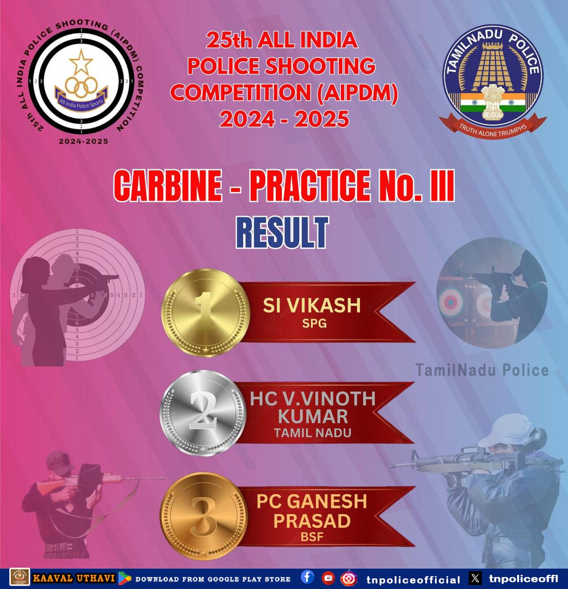 tnpoliceoffl's tweet photo. 25வது அகில இந்திய காவல்துறை துப்பாக்கி சுடுதல் போட்டி ஒத்திவாக்கத்தில் உள்ள தமிழ்நாடு கமாண்டோ பள்ளி பயிற்சி வளாகத்தில் மார்ச் 21- ஆம் தேதி நடைபெற்ற போட்டியில் வெற்றி பெற்றவர்களின் விவரங்கள்.

https://t.co/61Yjgmtoff..

#ShootingCompetition2025 #Othivakkam #CommandoSchool #AIPDM https://t.co/pdMTGHv9Kg