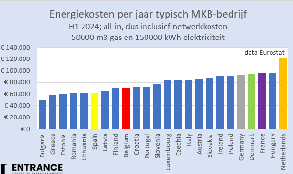 Martien Visser tweet media