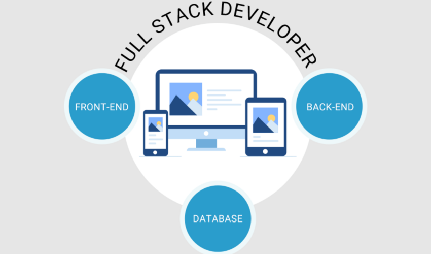 Qono Technologies tweet media