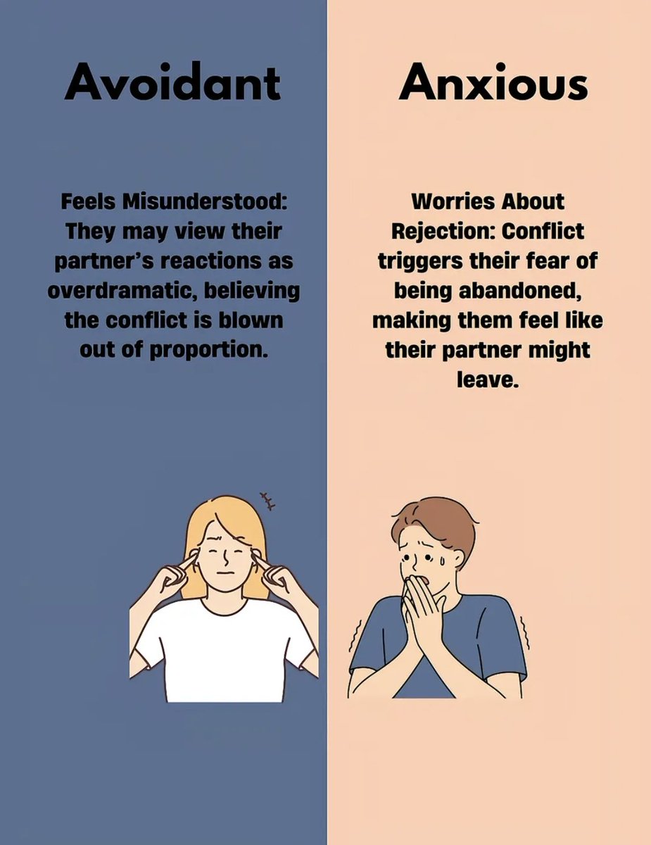 izurei_'s tweet image. 😁😁
#avoidant #anxious