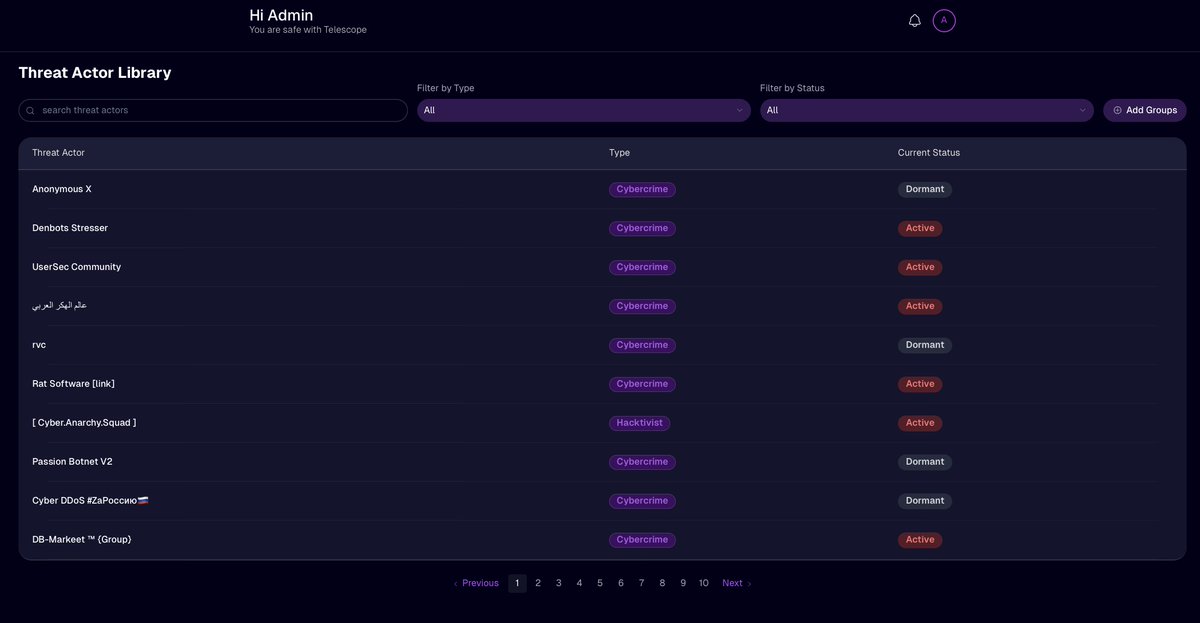 FalconFeedsio's tweet photo. We’re thrilled to announce the launch of @TheTelescopeIO — our powerful intelligence engine built to decode the web, starting with Telegram.

✅ We’re actively monitoring 1,000+ groups
✅ Currently rolling out historic data population
✅ CyberIQ is now live — focused on cyber threat intelligence
✅ 100+ early access requests received — access being granted gradually
What’s next?
🚀 DiplomatIQ — a goldmine for geo-political intelligence
🔜 Expansion to Open Web & Dark Web intelligence from Telegram

For more information visit https://t.co/VWsu8d110i
