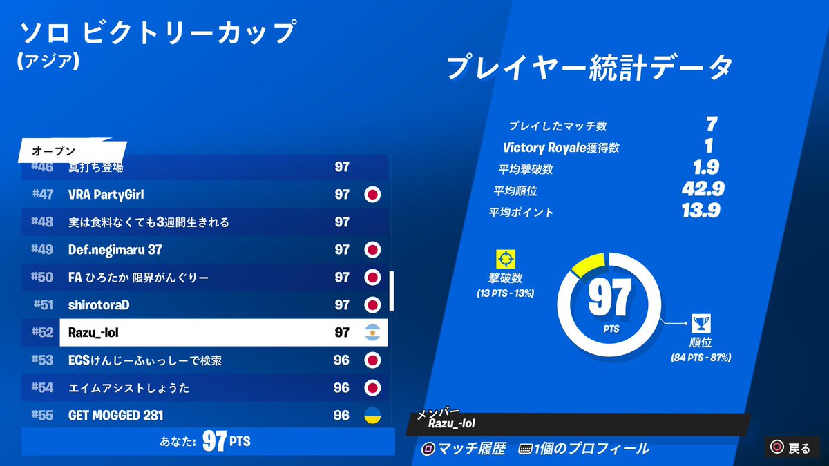 かみ tweet media