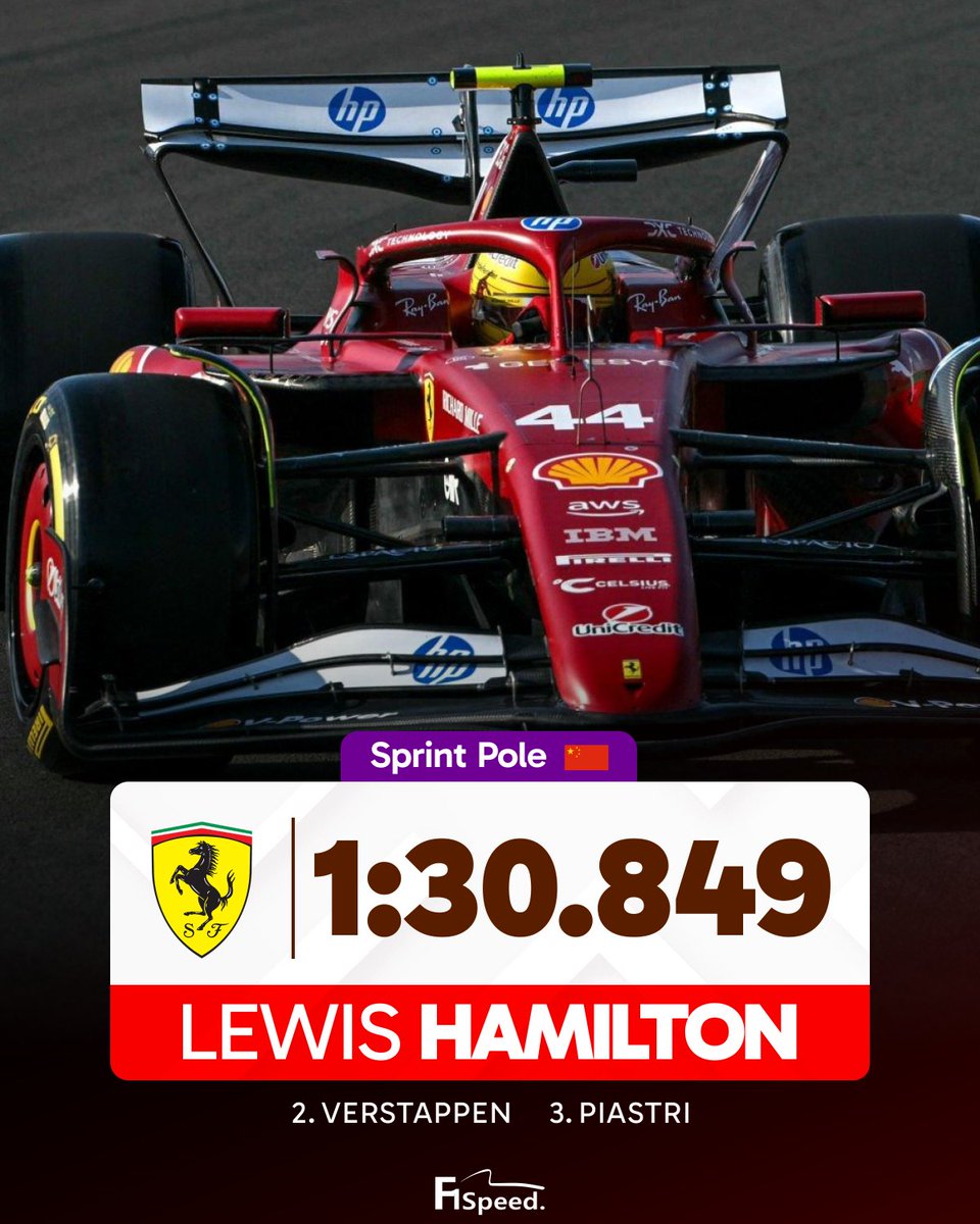 LEWIS HAMILTON SPRINT POOLLEEEEE!!! 🔥🔥