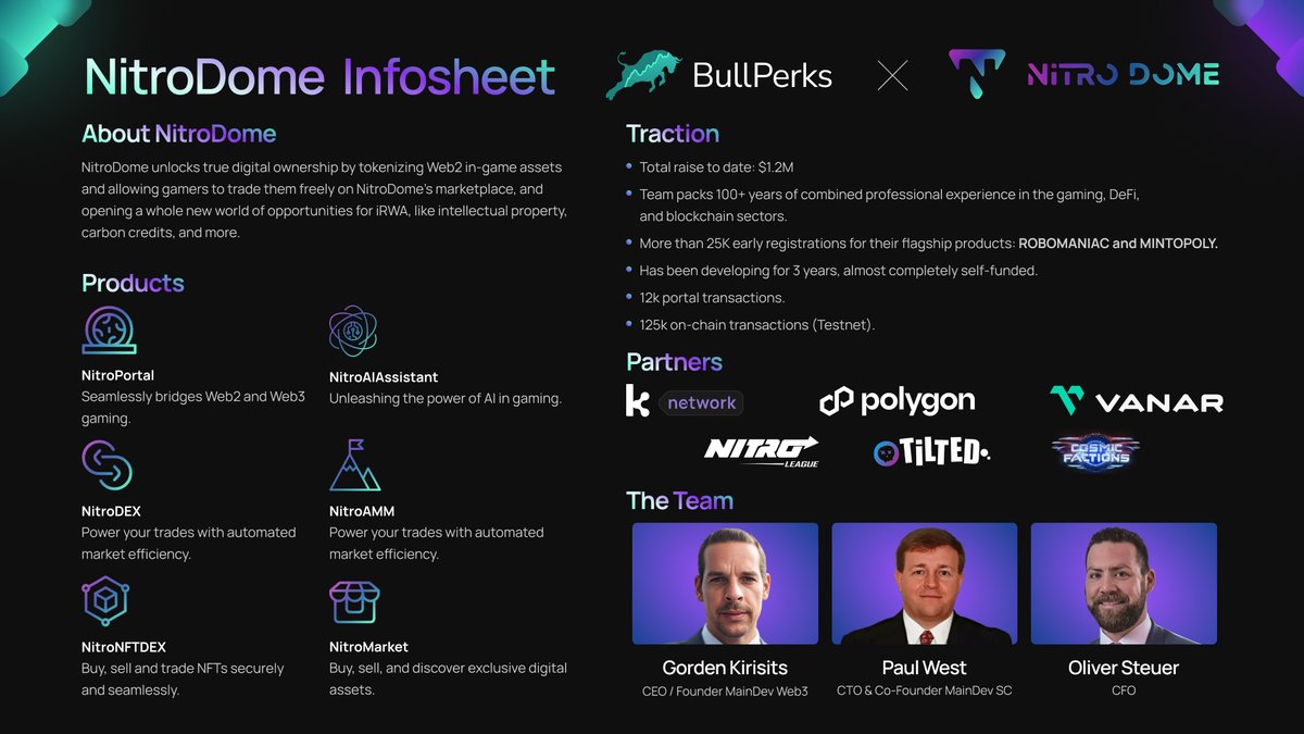 The Countdown Begins! Only 2 Hours Left! ⏳

The <a href="/Nitro_Dome/">NitroDome</a> IDO is about to go LIVE on BullPerks—this is your chance to secure your spot in the future of Web3 gaming! 

👉 Join the $NTD IDO deal here: bit.ly/BLP_NTD

🔹 True Digital Ownership – Trade &amp; monetize in-game