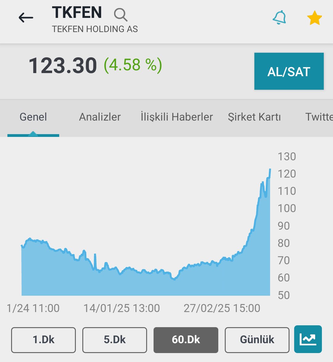 mahalle yanarken saçını tarayan orospu. #bist #tkfen