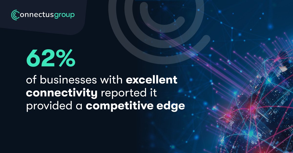 Connectus_Group's tweet image. Fast connectivity = Business success

39% of top businesses credit great #businessconnectivity for industry-leading performance—62% say it’s their edge.

Faster ops = More productivity
Seamless comms = Better teamwork
Reliable networks = Happy customers

connectus.org.uk/connect/