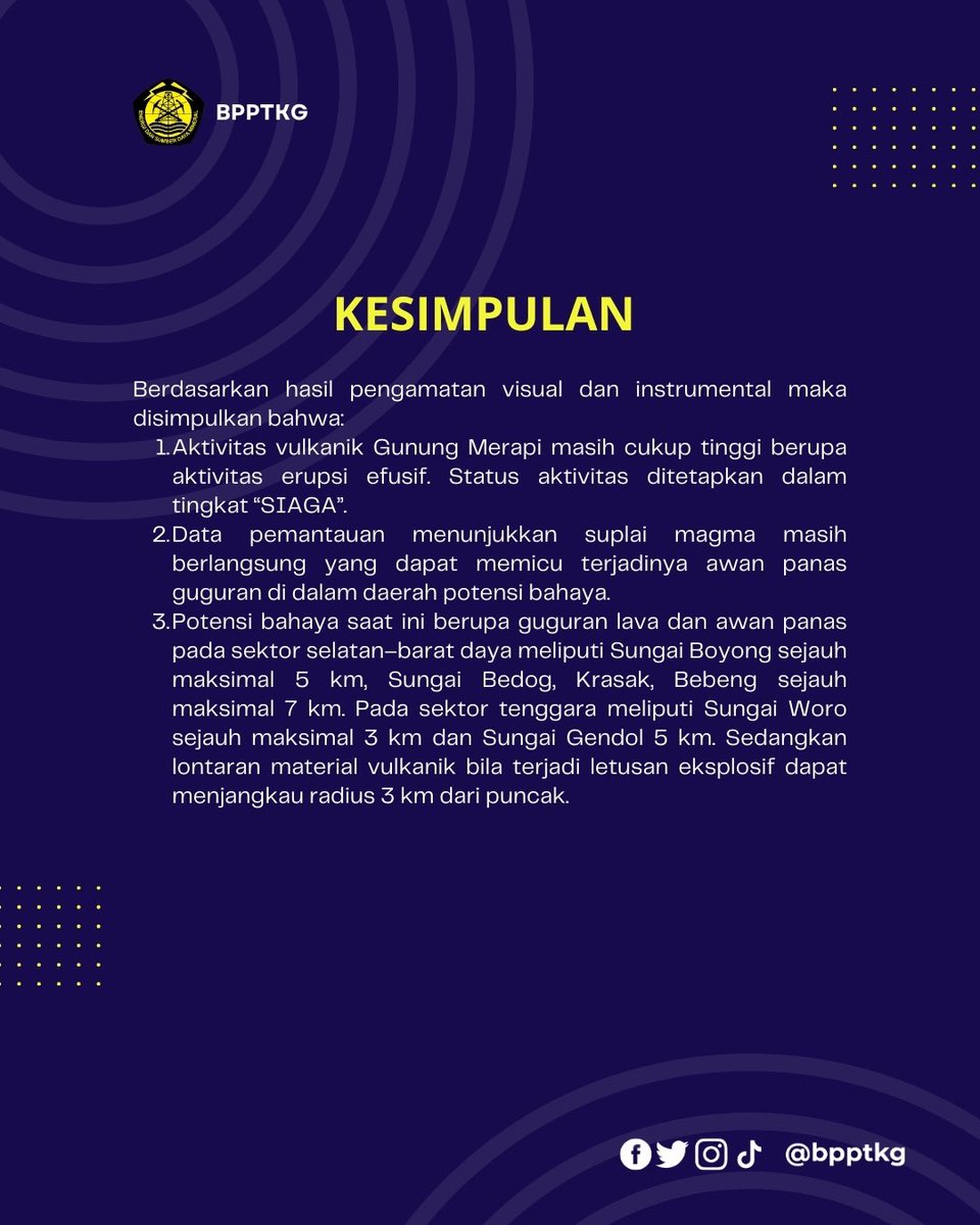 BPPTKG's tweet photo. *::INFORMASI BADAN GEOLOGI::*
Halo Warga Merapi!
Berikut kami sampaikan Laporan Aktivitas G. Merapi Tanggal 14 - 20 Maret 2025. Laporan dapat diunduh pada tautan berikut: https://t.co/nlI1HzBTEI
#siagamerapi https://t.co/tffTnRT9Y4