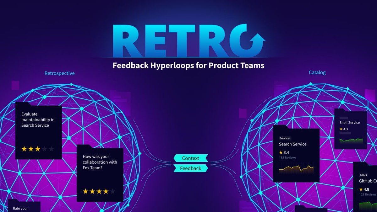 startupbuffer's tweet image. Codigy Retro: A tool for your team meetings to run engaging and productive discussions of your sprints and improve your working methods.  =&amp;gt; buff.ly/40w2fze

# startups #tools #productivity #sprints #agile