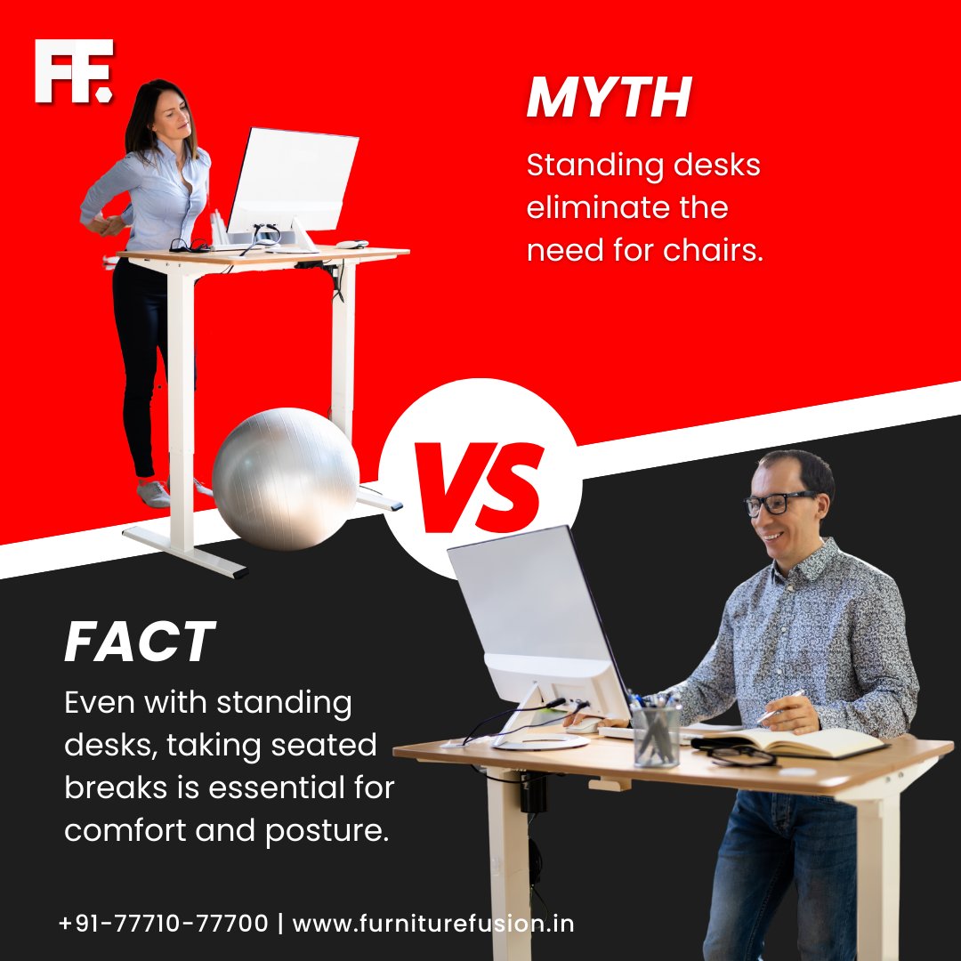 FurnitureFuzion's tweet photo. Myth: Standing desks automatically improve posture.
​Fact: Proper desk setup and ergonomics are essential for maintaining good posture.
.
.
#workstations #furniturefusion #interiordesigner #architects #officefurniture #Modularworkstation #myths #mythvsfacts #WorldPoetryDay https://t.co/wlD51C2GG4
