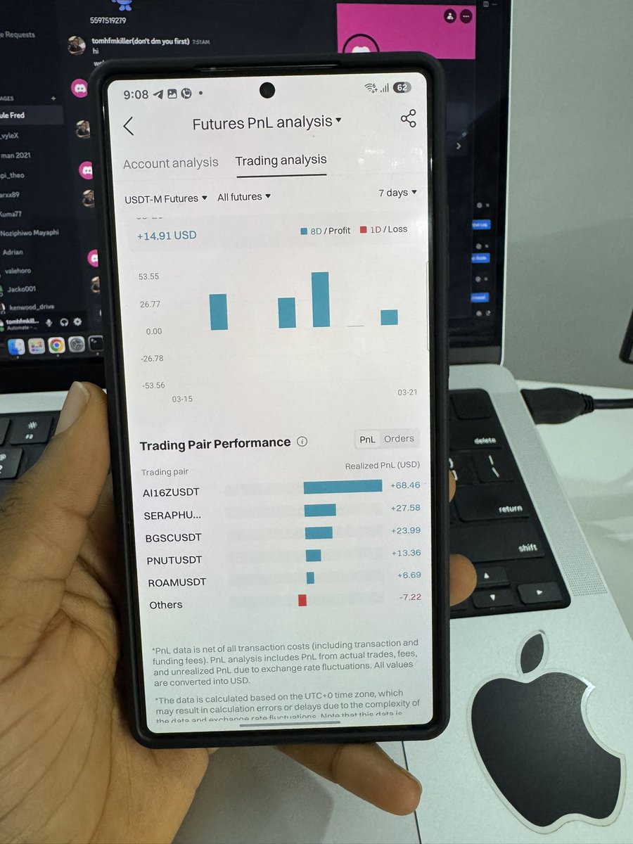 algoclient's tweet image. AlgoBee in action! 🐝💹 Capturing profits in the crypto futures market. +$14.91 today with AI16USDT leading the way! 🚀📈 #AlgoBee #CryptoTrading #FuturesPnL #Bitcoin #Bitget @bitgetglobal