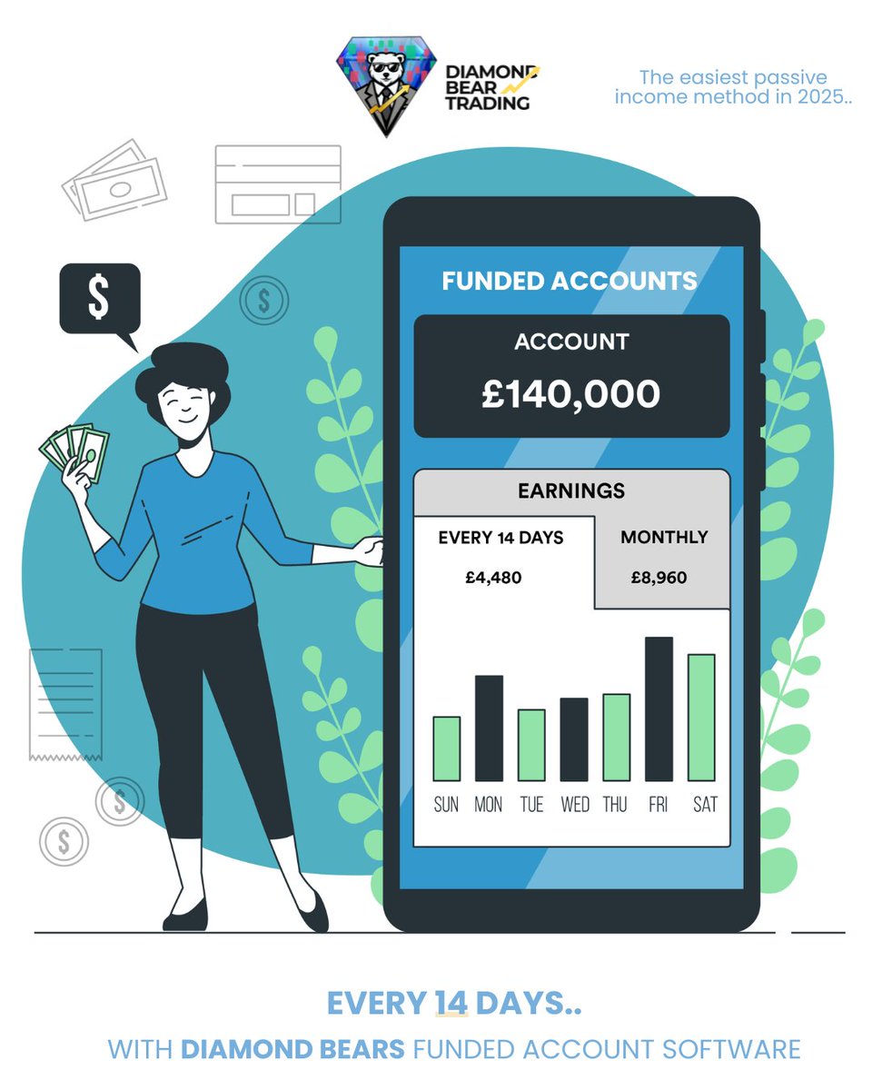DiamondBearTrad's tweet photo. 💎 THE EASIEST PASSIVE INCOME METHOD IN 2025💰🚀

With Diamond Bear’s Funded Account Software, you could be making:

✅ £4,480 every 14 days
✅ £8,960 every month

📈 Fully automated, zero hassle, just pure profit!

#PassiveIncome #FundedAccounts #ForexTrading #AutomatedTrading https://t.co/EaEEFTFPMp