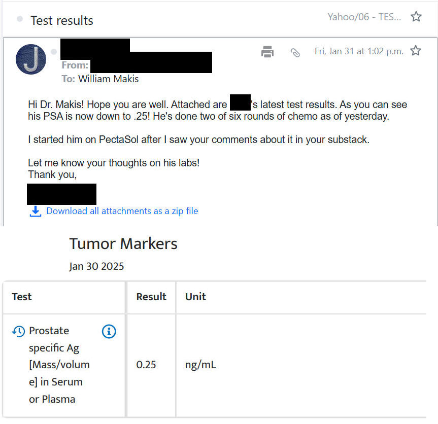 NEW ARTICLE: IVERMECTIN and FENBENDAZOLE Testimonial - 60 year old USA man diagnosed with Stage 4 Prostate Cancer Gleason 9 and bone metastases. PSA dropped from 141 to 0.25 in 3 months!

"He's 60 years old and in good health overall. He had a physical 5 months ago and all of his