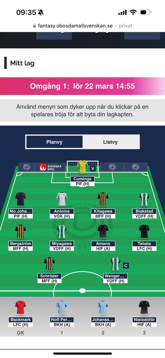 Dåligt är det inte det här laget i <a href="/odafantasy/">obosdamallsvenskanfantasy</a> 
Wangerheims boxspel i Bajen kommer generera svinmycket poäng och Molly Johansson har ju alla möjligheter att bli den här säsongens Knaak!!

Spela med #Pazzapodden och sätt mig och Munken på plats här:

fantasy.obosdamallsvenskan.se/leagues/auto-j…