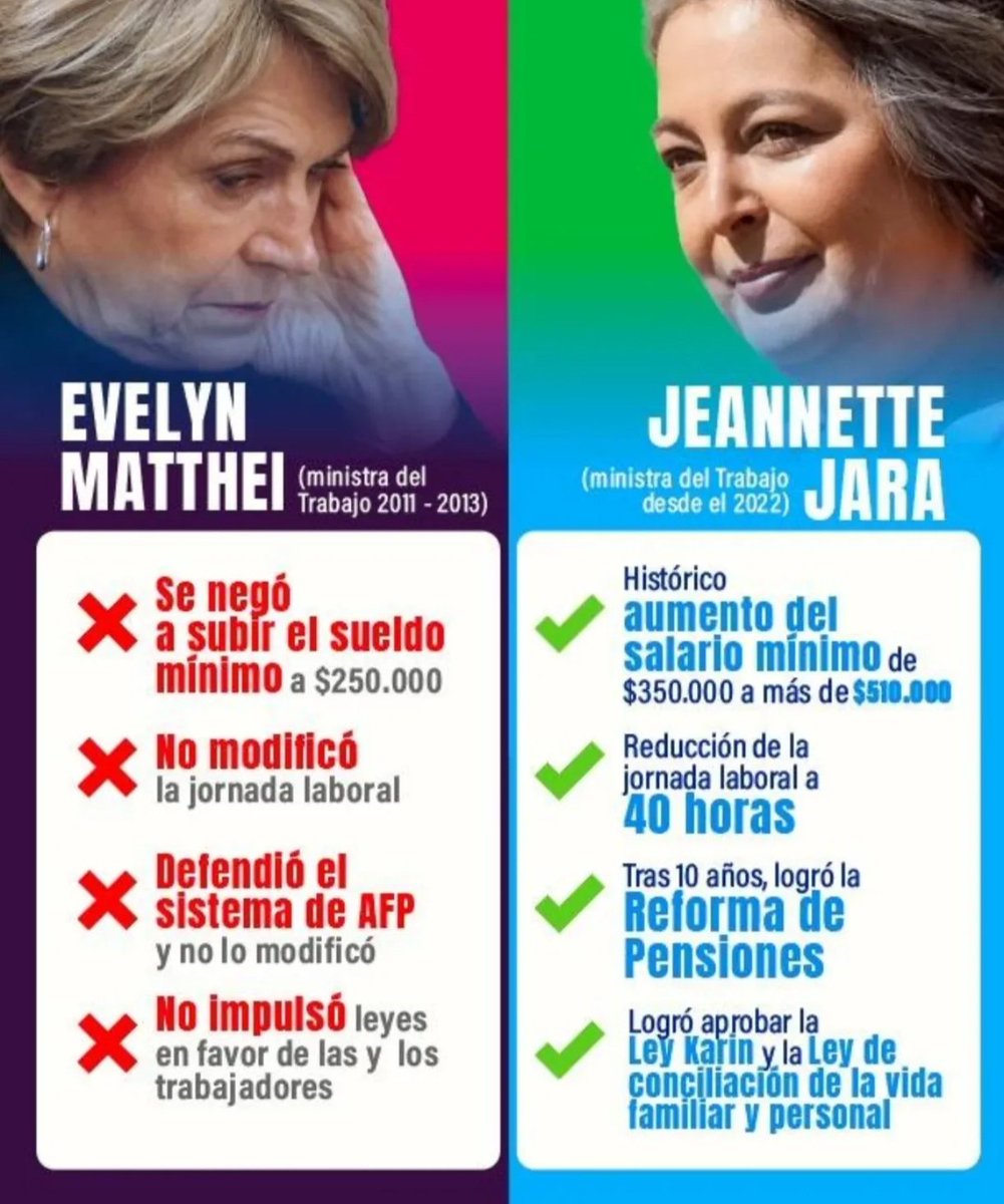 Ciudadano Roberto Kiltro tweet media