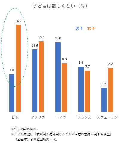 大変な光景を見せられているだろうしね。