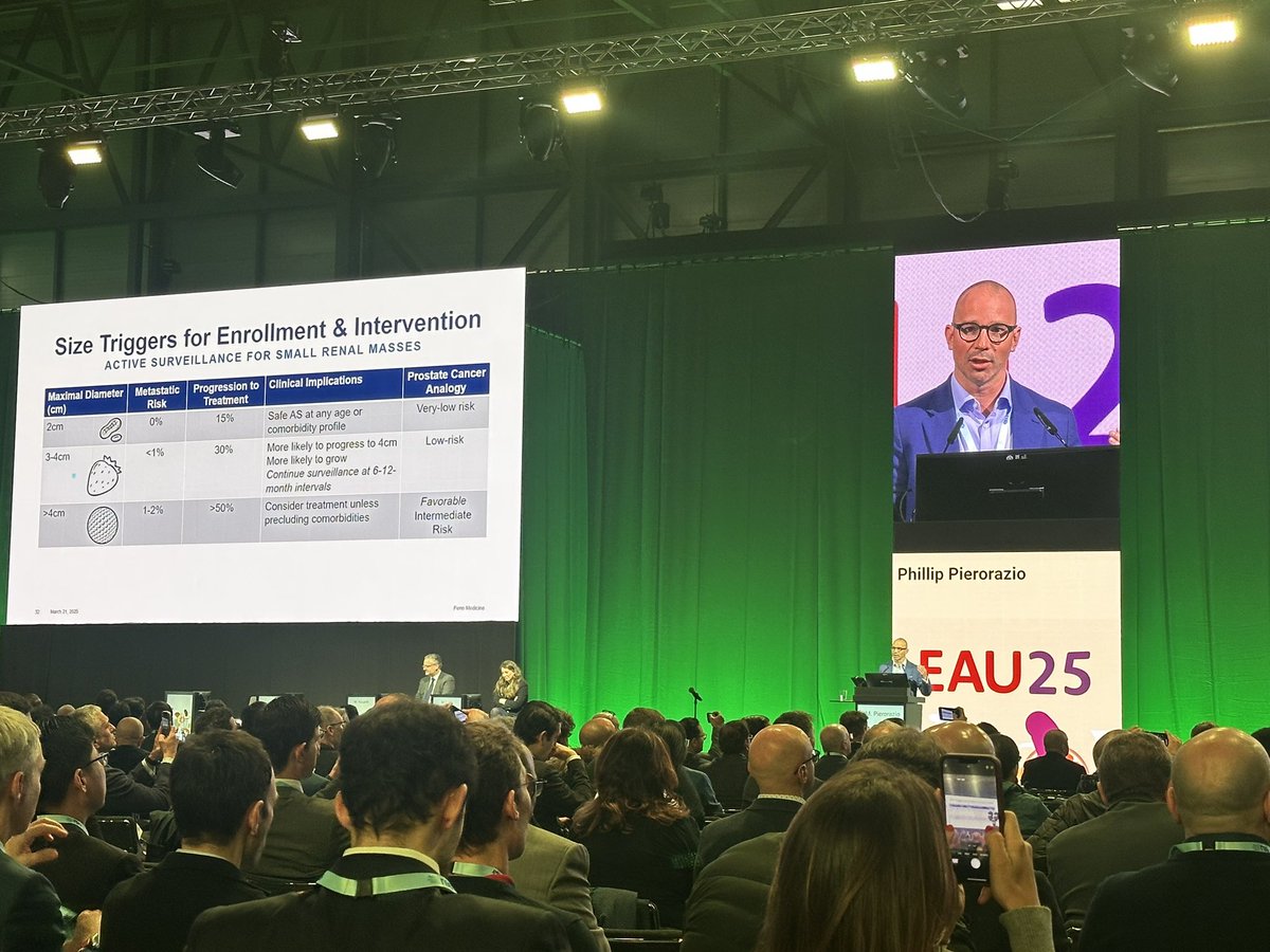 Bárbara Melão, MD, PhD (@bavilima) on Twitter photo #EAU25 Small renal masses
<a href="/drphil_urology/">Phillip Pierorazio</a> kicked off with an amazing talk, presenting all the data supporting safe patient surveillance
<a href="/wroclawski_uro/">Marcelo Wroclawski</a> <a href="/WbusatoJr/">Wbusato</a> <a href="/CSuartz/">Caio Suartz</a> <a href="/albertotm82/">Carlos Alberto Toledo Martínez</a> <a href="/clovis_fraga/">Clovis Fraga T. Pereira</a> <a href="/psalustiano/">Paulo Roberto Salustiano</a> <a href="/DrMourato/">Dr. Rafael Mourato</a> @MSdoNascimento <a href="/Lfsala/">Luis Fernando Sala</a>
<a href="/OncoAlert/">OncoAlert</a> <a href="/OncoReporte/">MEDTRACK</a> <a href="/Larvol/">LARVOL</a> #EAU25 Small renal masses
<a href="/drphil_urology/">Phillip Pierorazio</a> kicked off with an amazing talk, presenting all the data supporting safe patient surveillance
<a href="/wroclawski_uro/">Marcelo Wroclawski</a> <a href="/WbusatoJr/">Wbusato</a> <a href="/CSuartz/">Caio Suartz</a> <a href="/albertotm82/">Carlos Alberto Toledo Martínez</a> <a href="/clovis_fraga/">Clovis Fraga T. Pereira</a> <a href="/psalustiano/">Paulo Roberto Salustiano</a> <a href="/DrMourato/">Dr. Rafael Mourato</a> @MSdoNascimento <a href="/Lfsala/">Luis Fernando Sala</a>
<a href="/OncoAlert/">OncoAlert</a> <a href="/OncoReporte/">MEDTRACK</a> <a href="/Larvol/">LARVOL</a>