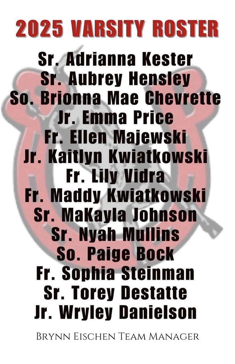 2025 Roster!